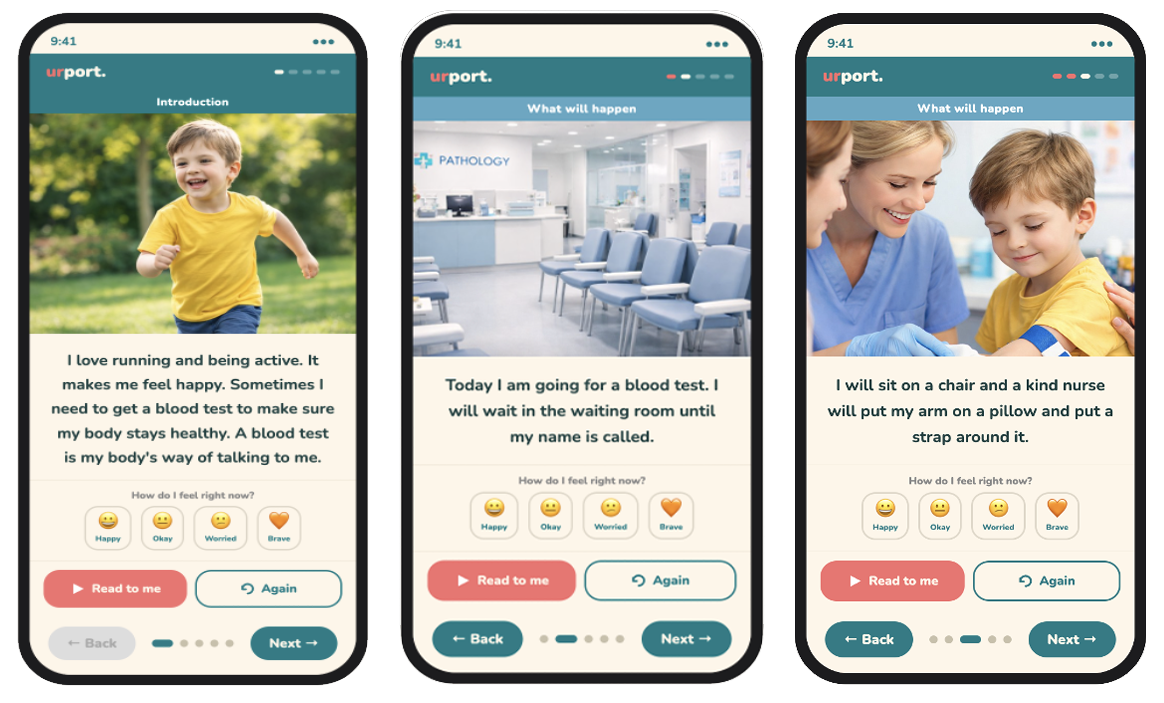 Examples of personalised social stories shown across phone screens in the urport app